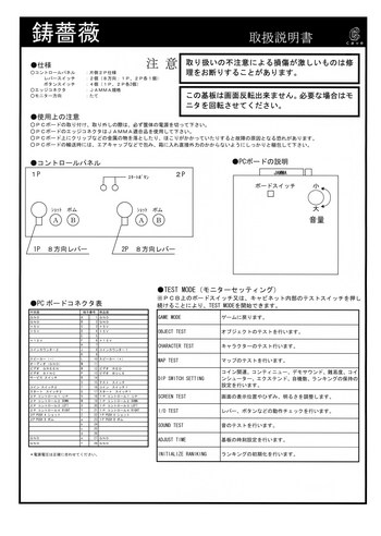 Manual